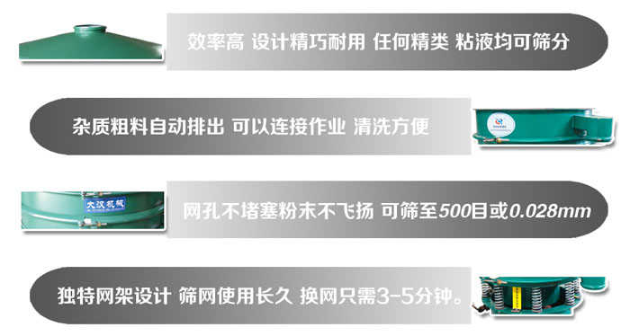 直徑1000mm振動篩的特點：效率高，設計精巧耐用，任何精類，粘液均可篩分，雜質(zhì)粗料自動排出，可以連接作業(yè)，清洗方便。網(wǎng)孔不堵塞粉末不飛揚，可篩至500目或0。028mm篩網(wǎng)使用長久，換網(wǎng)只需3-5分鐘。