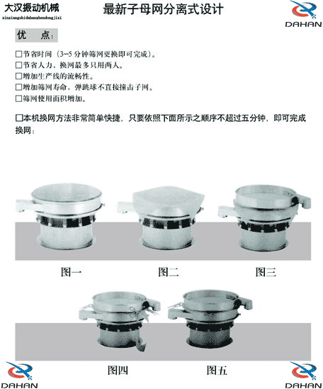 玉米振動(dòng)篩換網(wǎng)圖示：1，將網(wǎng)架方平2，將篩網(wǎng)平鋪在網(wǎng)架上，留出5cm的篩網(wǎng)，將上層篩框平方到篩網(wǎng)上，減輕多余的篩網(wǎng)，固定上層篩框，換網(wǎng)完成。