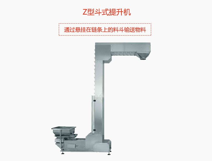 Z型斗式提升機(jī)采用封閉機(jī)殼，通過(guò)懸掛在鏈條上的料斗輸送物料。