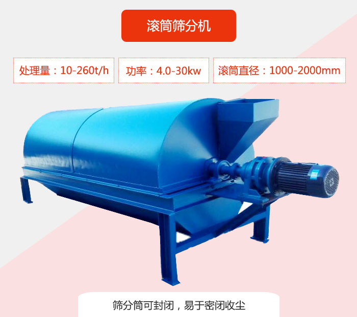 滾筒篩分機(jī)：處理能力：10-260t/h  功率：4.0-30kw 滾筒直徑：1000-2000mm 篩分筒可封閉，易于密閉收塵