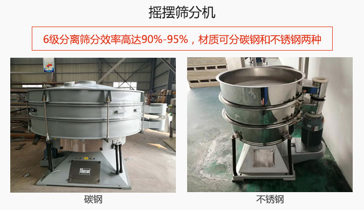 搖擺篩分機(jī)6級分離篩分效率高達(dá)90%-95%，材質(zhì)可分碳鋼和不銹鋼兩種。