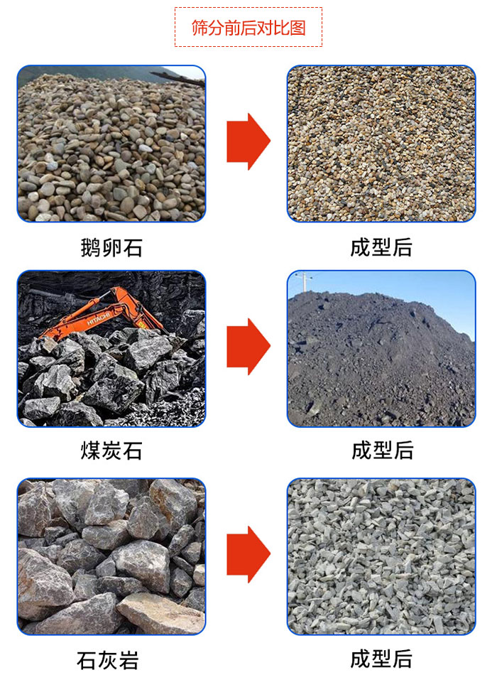 鵝卵石，煤炭石，石灰?guī)r等物料篩分前后對比圖展示