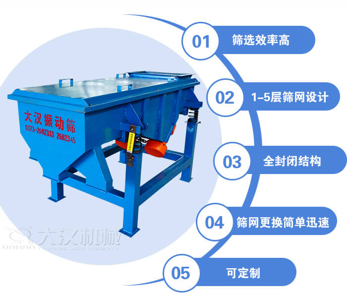 玉米篩選機(jī)特點(diǎn)：篩選效率高，1-5層篩網(wǎng)設(shè)計，全封閉結(jié)構(gòu)等。