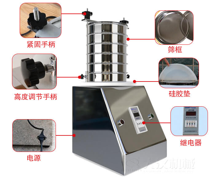 試驗篩內(nèi)部結(jié)構(gòu)，控制箱，振動平臺，兩者鎖緊手柄，上部鎖緊手柄，連接線等。